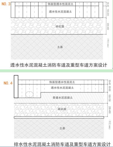固盾生态透水混凝土 海绵城市的塑造者